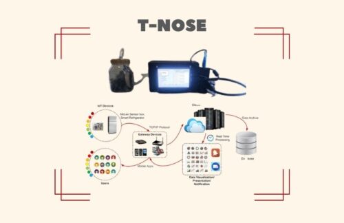 T-Nose