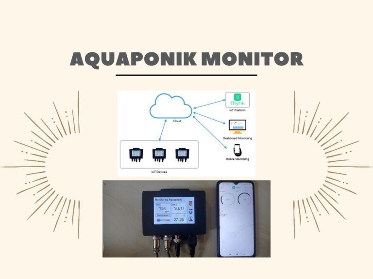 Aquaponik Monitor - KK Telecommunication Technology - FIT TelU