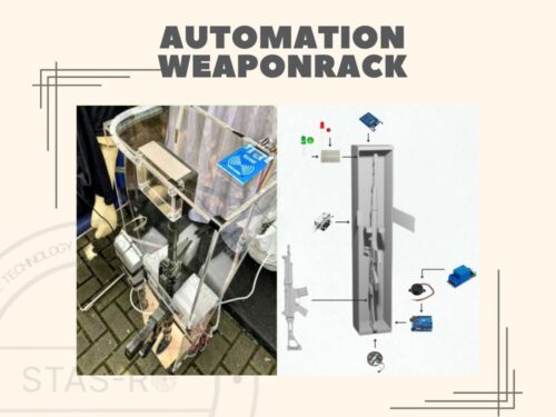 Automation WeaponRack